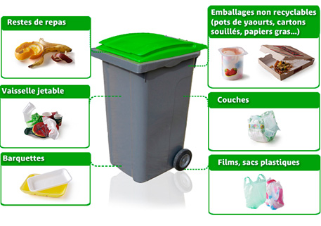 BG Multiservices une entreprise éco-responsable